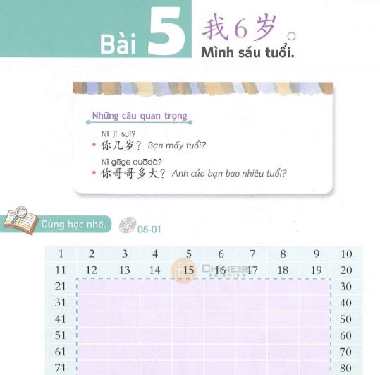 bai-5-giao-trinh-chuan-yct1