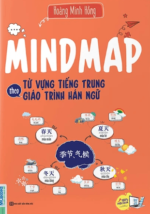 Ảnh bìa Mind map từ vựng tiếng Trung theo giáo trình Hán ngữ